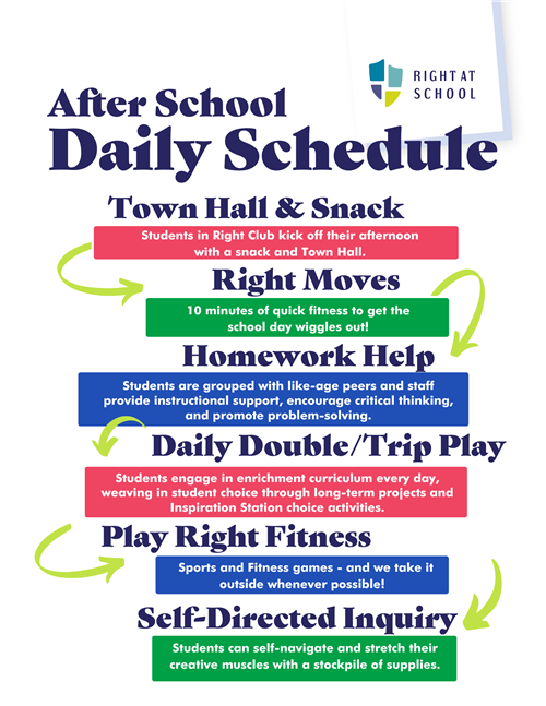 RAS Daily Schedule